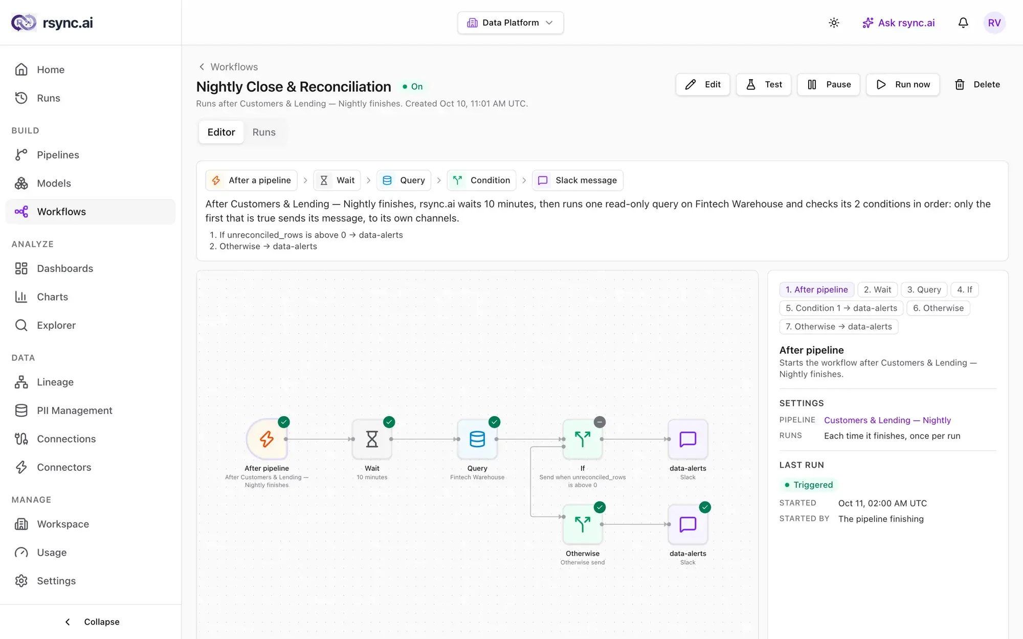 The workflow editor: a plain-words summary above a canvas that runs after a pipeline, waits, queries, checks a condition and sends to a Slack channel